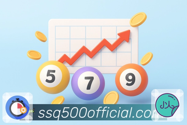 自定义统计条件